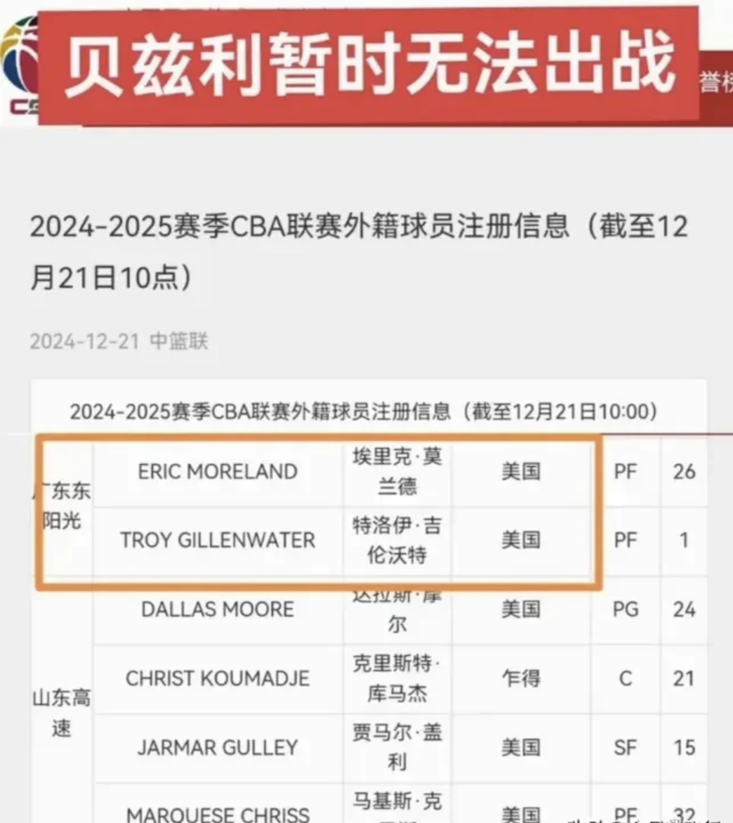 MK体育-贝利单方面放76人鸽子目前尚未为任何球队试训的简单介绍