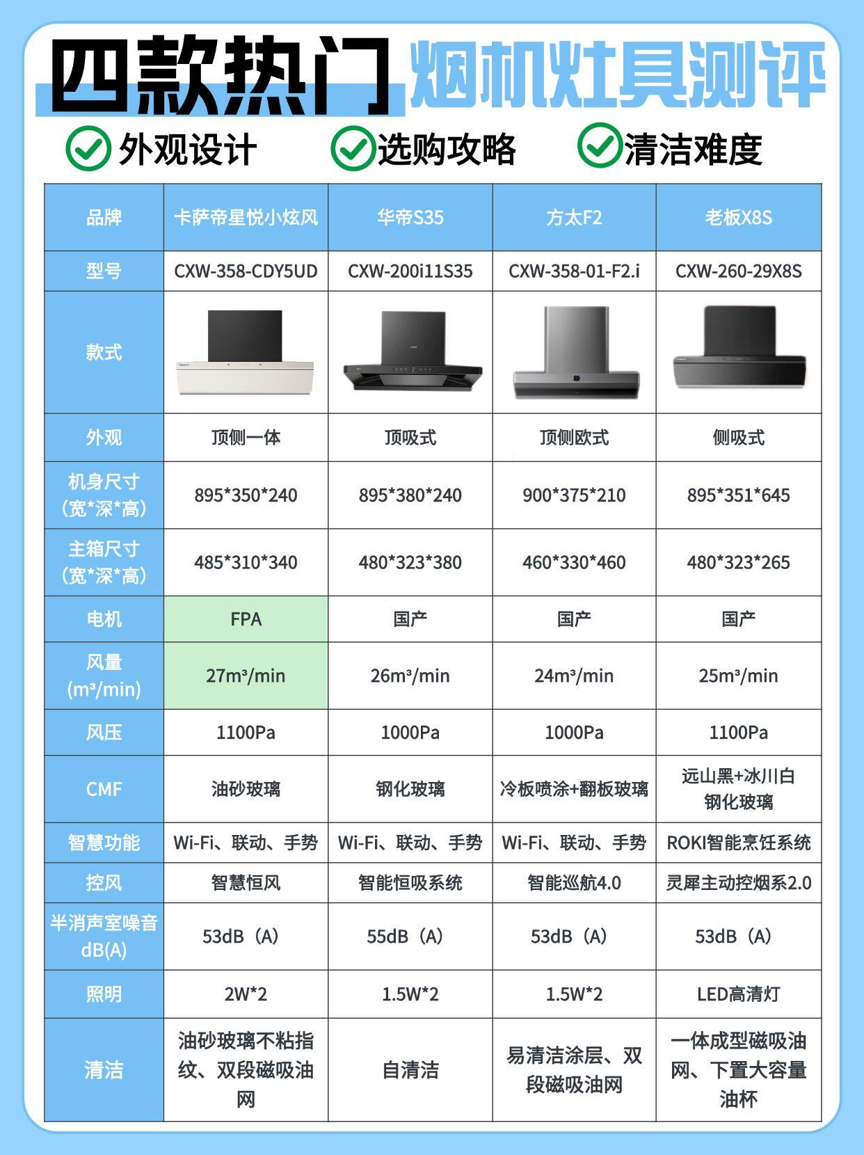 MK体育-海信专利匀火灶引领烹饪新风尚