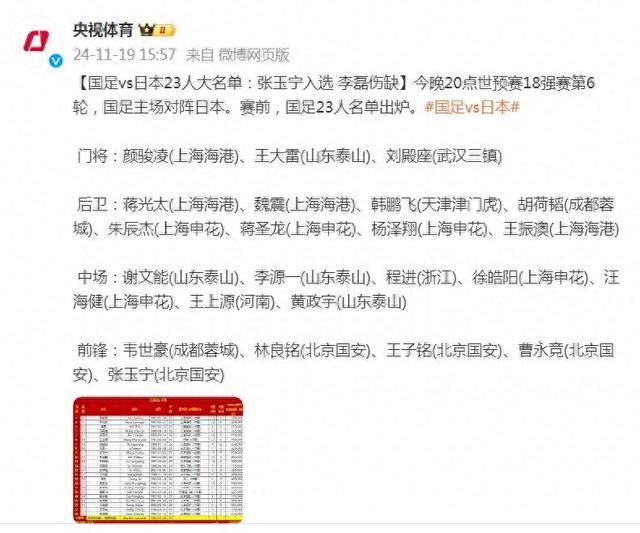 关于张玉宁碾压黄政宇王钰栋获高分的信息