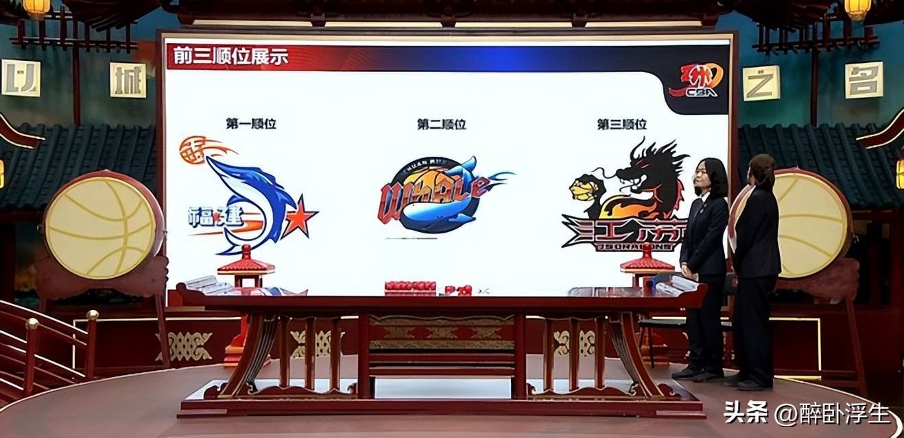 包含2025年CBA选秀大会落户青岛时间为7月26日的词条