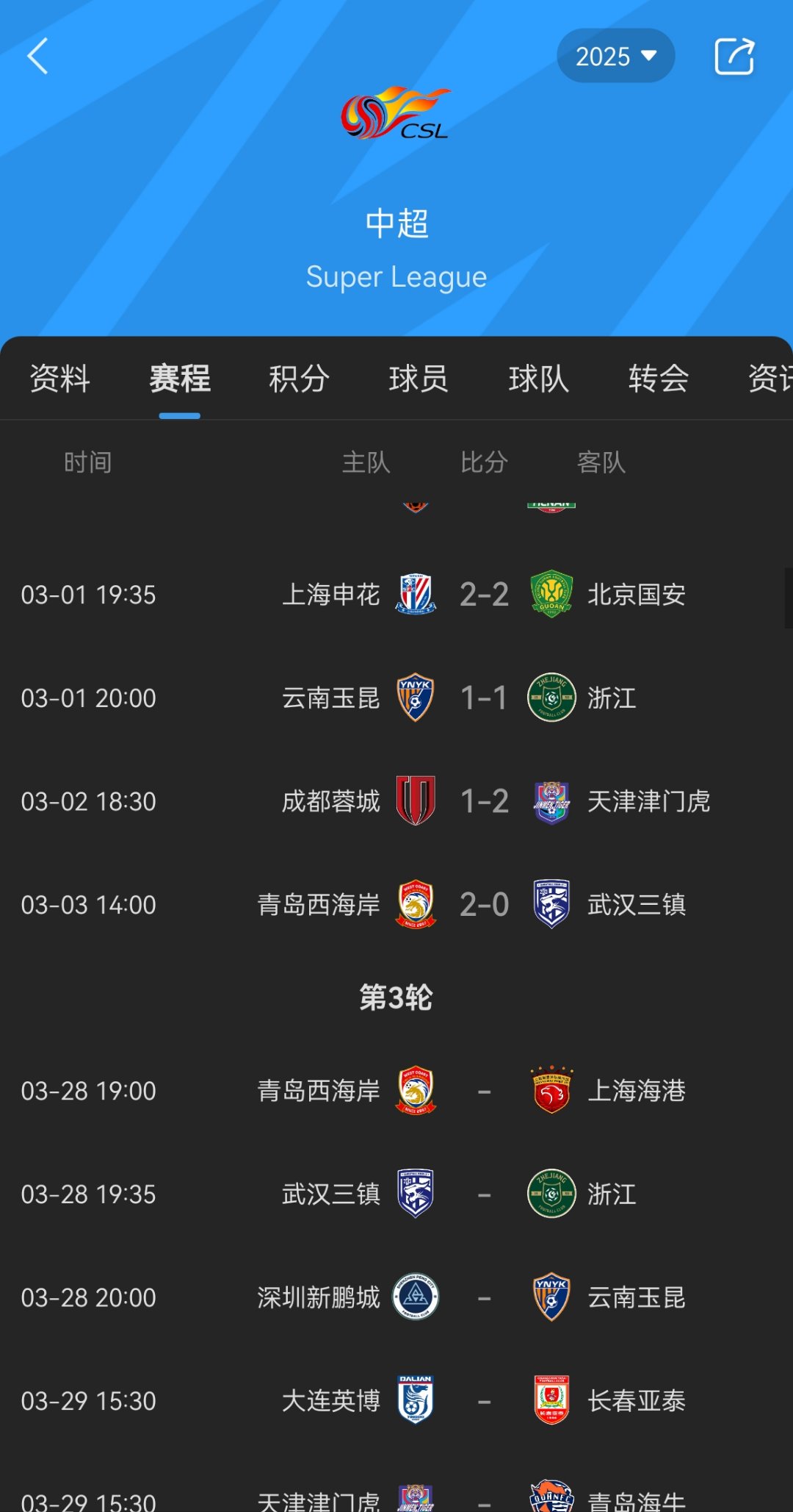 关于今晚|国足输球晋级，最佳媒体标题短评是哪个的信息