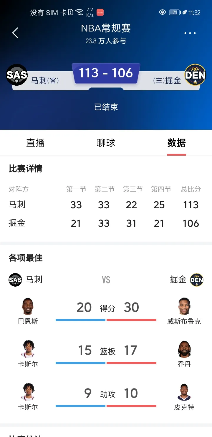 马刺老将连轰三双，助球队取胜