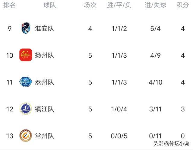 关于阿尔明胜出美因茨在繁忙赛程中保持不败的信息