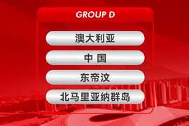 孟加拉女足接连获胜，一路领先晋级