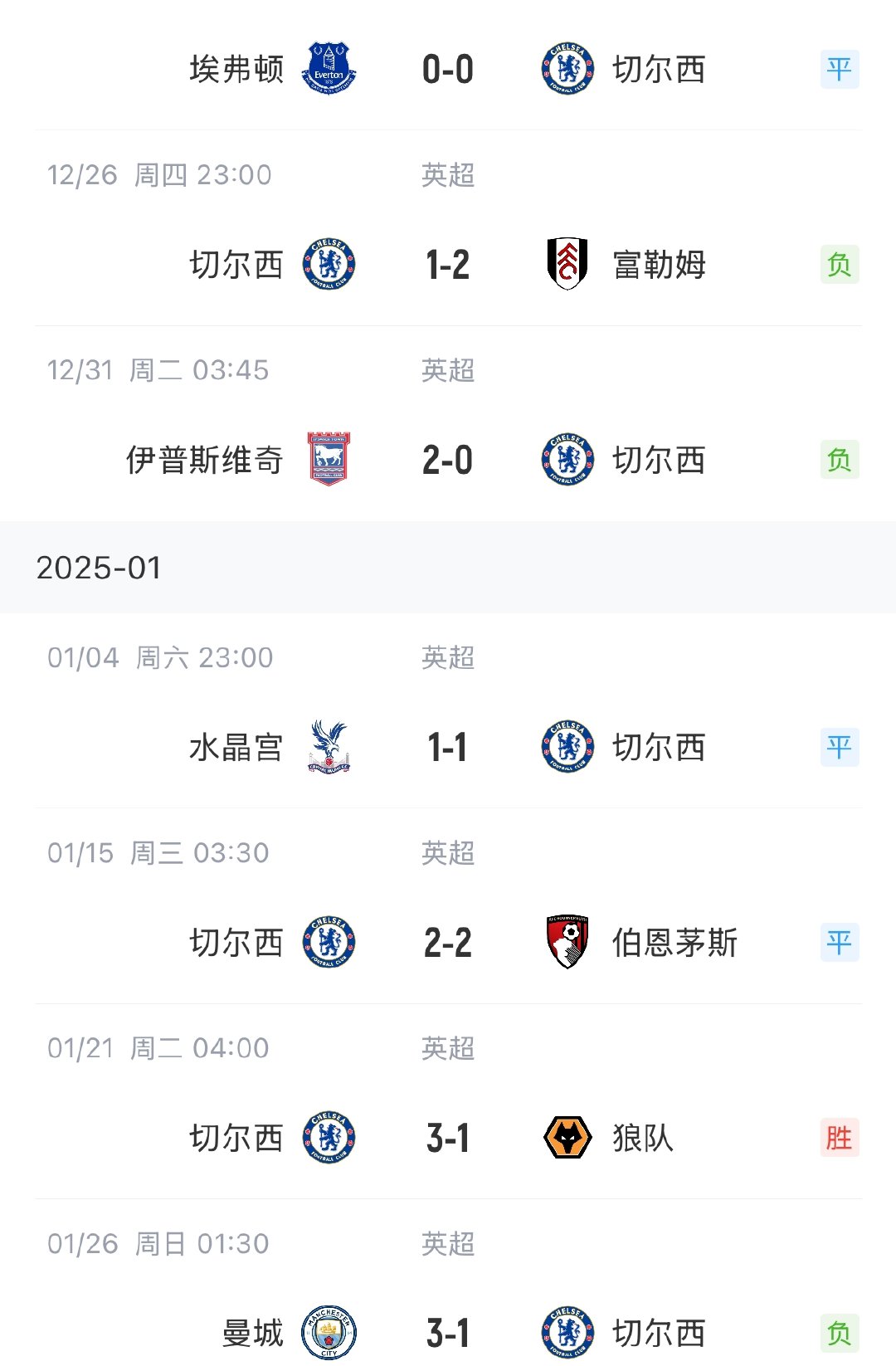 MK体育-切尔西客场惊险逆转，获得关键三分的简单介绍