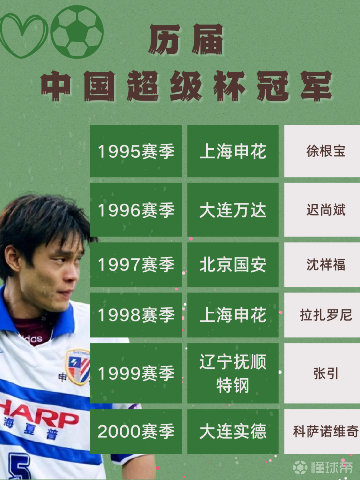 申花主场击败恒大，取得连胜胜利