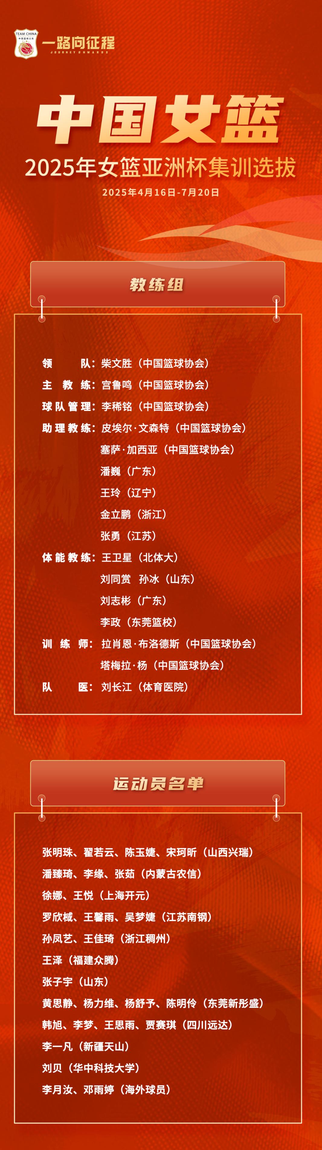 中国篮协将推动国内篮球联赛的改革